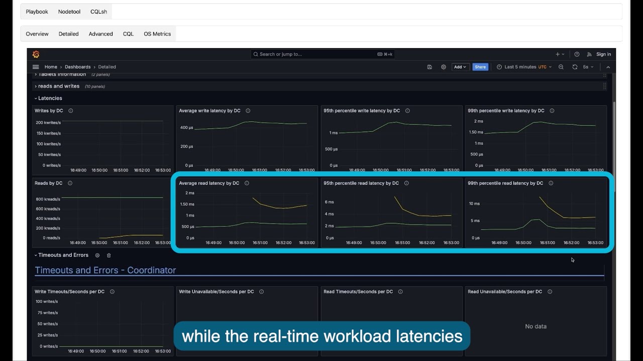 ScyllaDB vs Cassandra: 5 Minute Demo