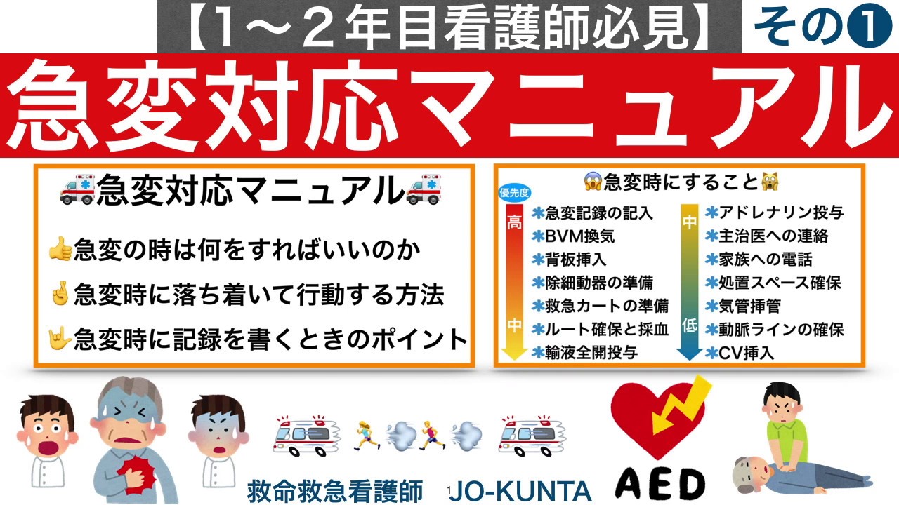 【１〜２年目看護師必見！】急変対応マニュアル🚑その①