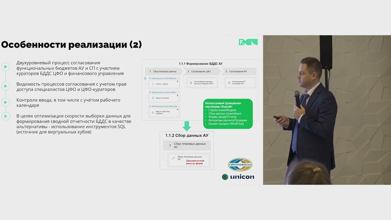 Foresight Day 2024. Д. Ряднов, Е. Ермакова. Юникон Бизнес Солюшнс. Сургутнефтегаз. БДДС.