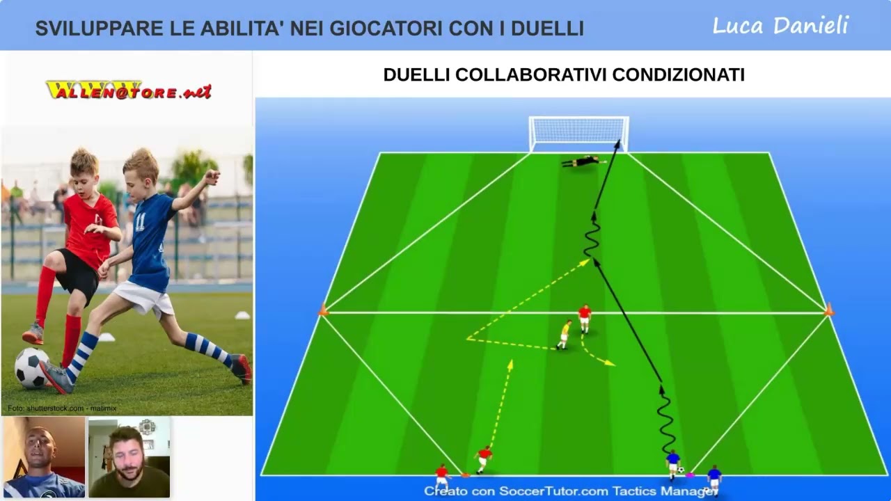CALCIO: SVILUPPARE LE ABILITA' DEI GIOCATORI NEI DUELLI