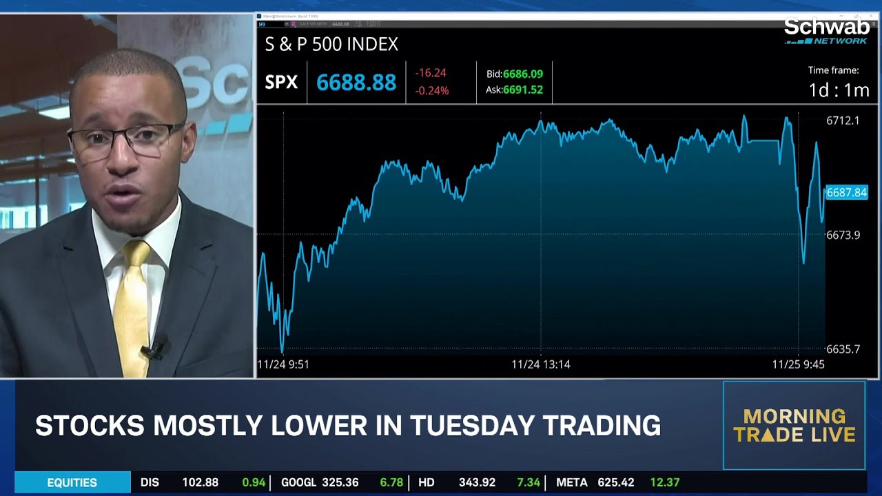 KG: Analyzing NVDA Volatility Impact & Retail Signals for FOMC