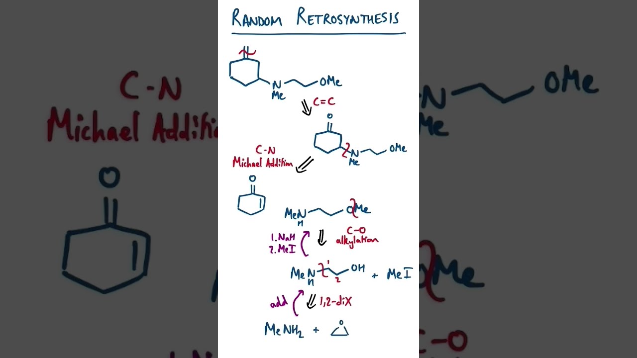 Retrosynthesis