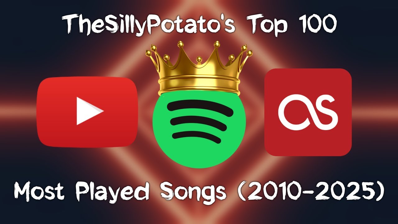 TheSillyPotato's Top 100 Most Played Songs (2010-2025)