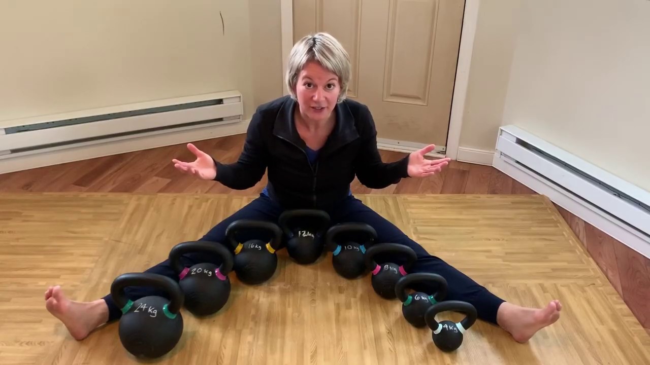 Choosing your Kettlebell Sizes