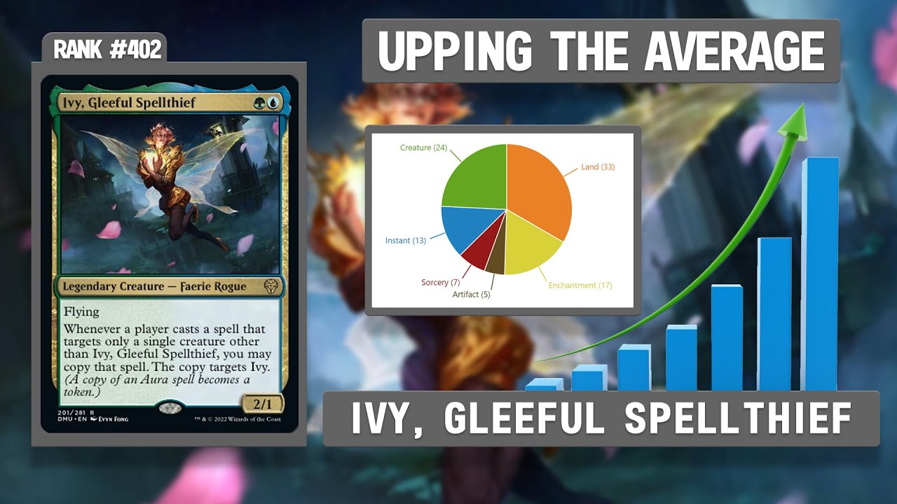 Ivy, Gleeful Spellthief | Upping the Average