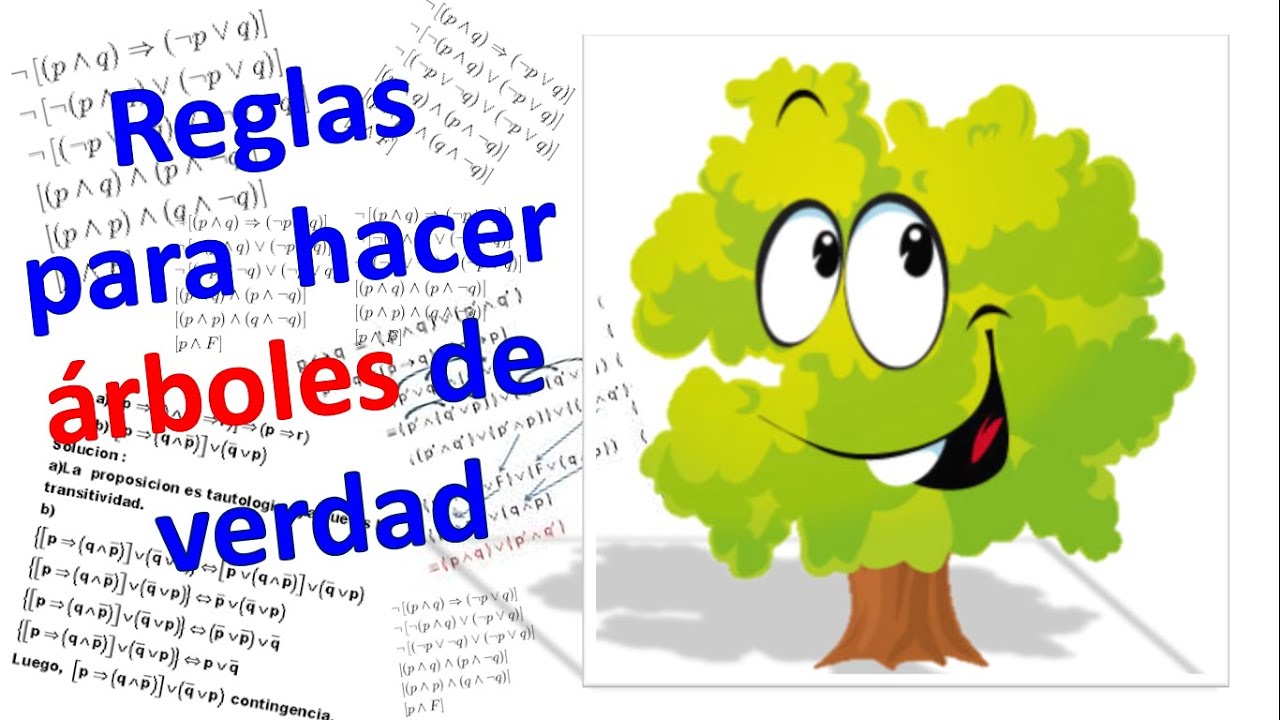 Lógica proposicional - Reglas para hacer árboles de verdad