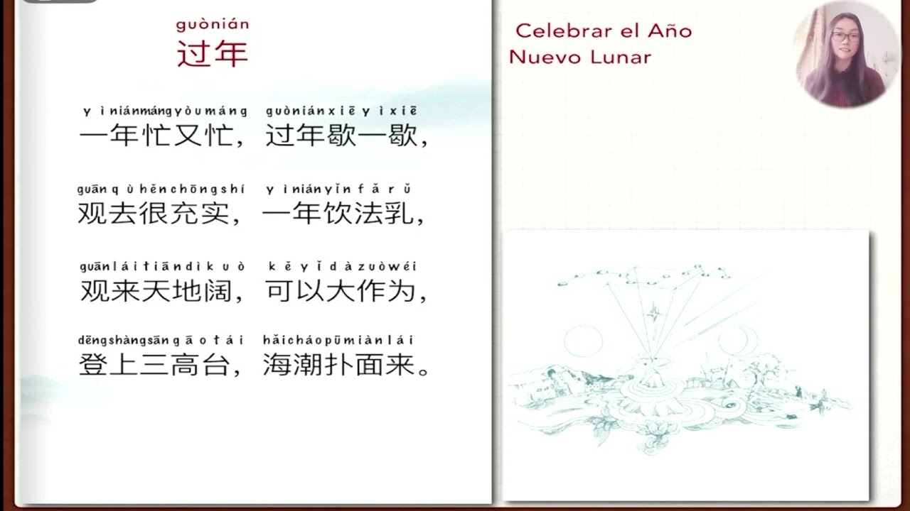 No.48《Celebrar el Año Nuevo Lunar》