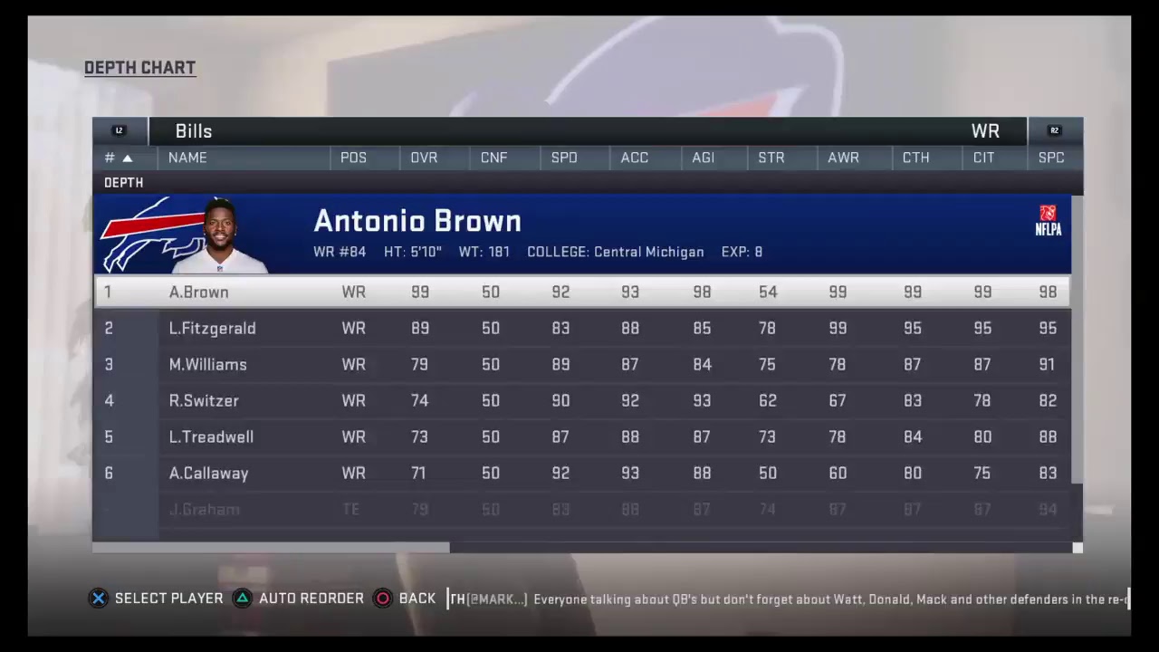 Madden 19 Fantasy Draft Franchise!!