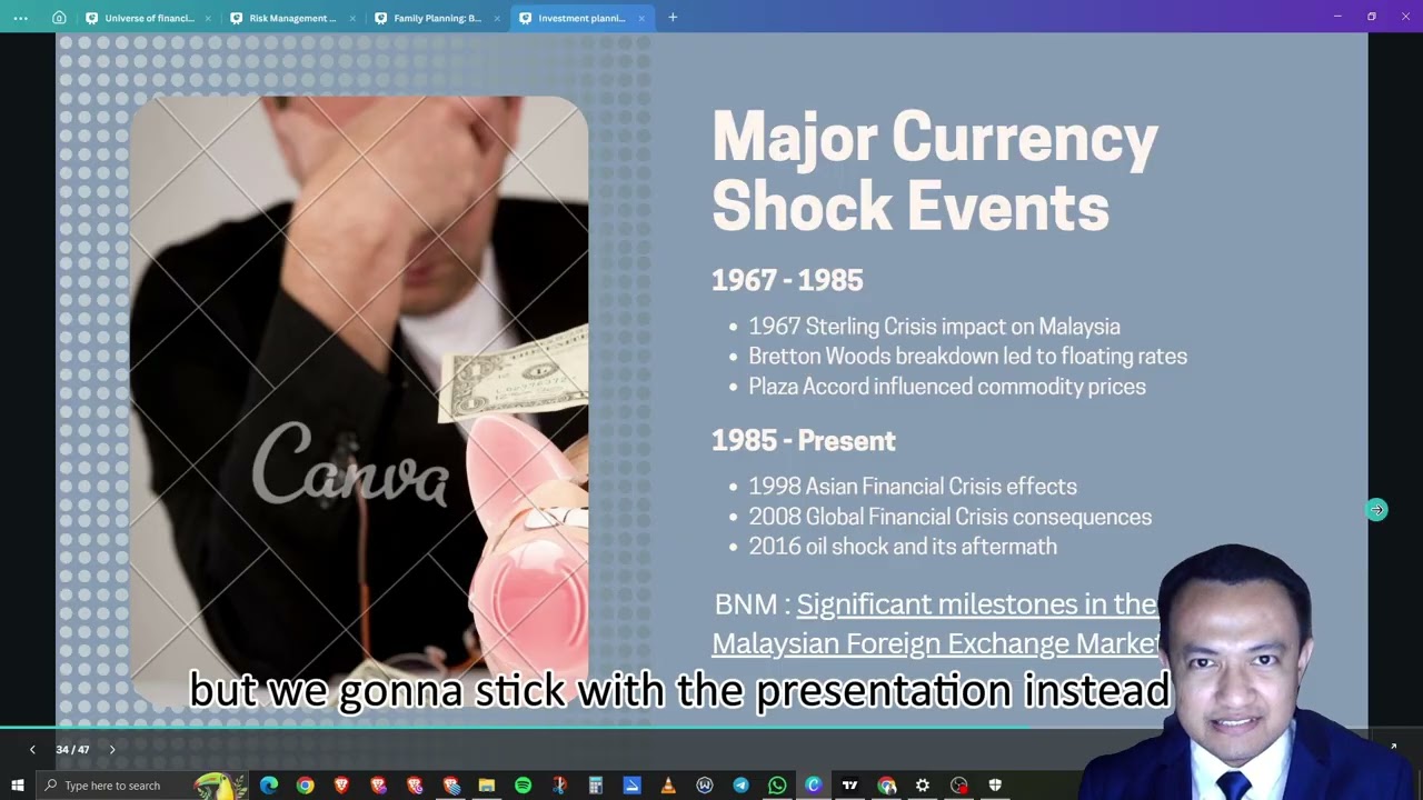 The history of the malaysian ringgit