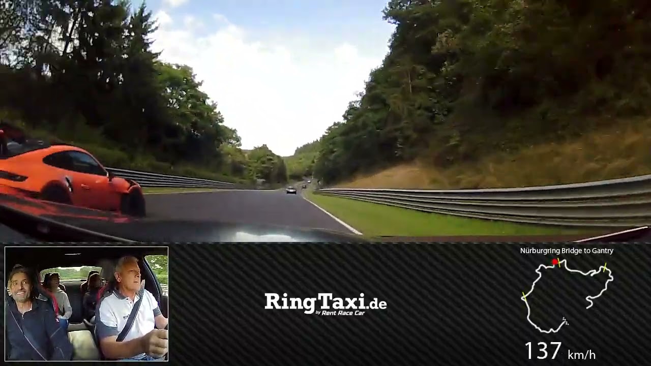 Ringtaxi Nürburgring September 2025
