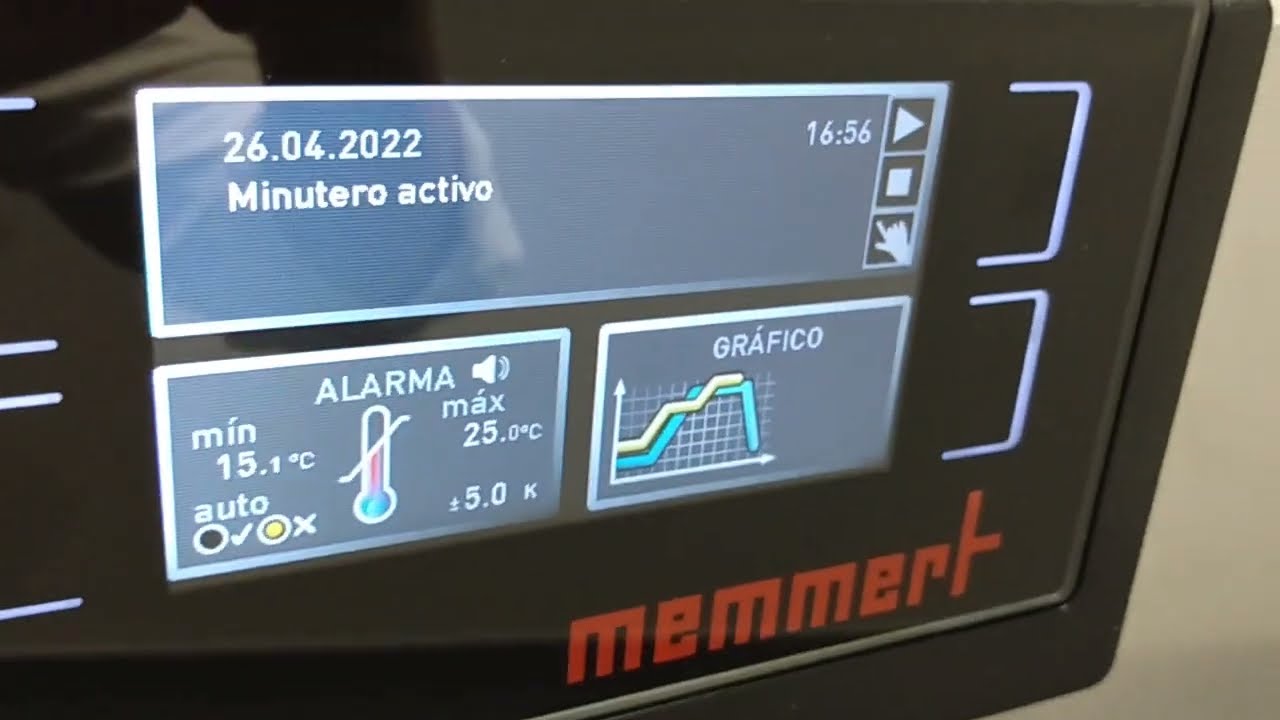 Manejo twin display Memmert IPPplus