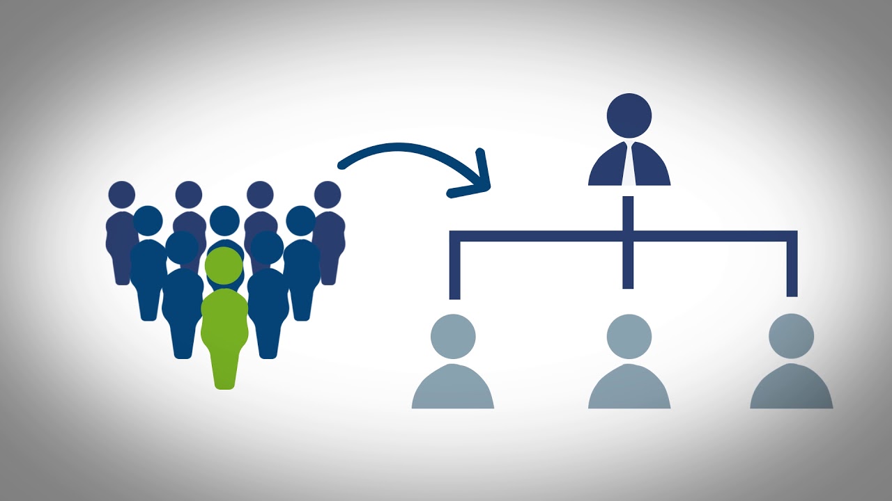 Corporate Governance Fundamentals: Code of Conduct