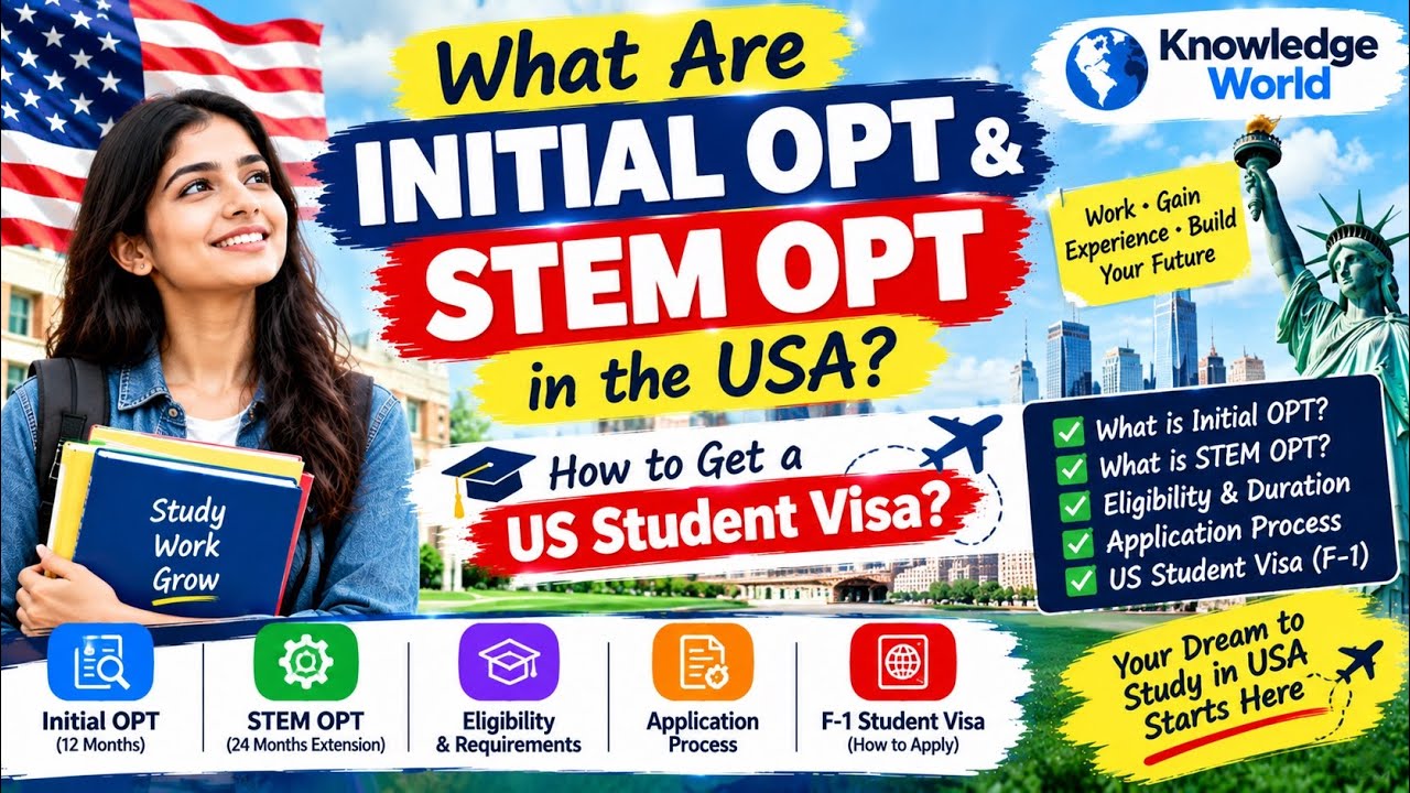 What is Initial OPT & STEM OPT in the USA? | How to Get a US Student Visa