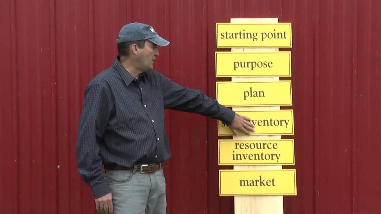Starting a Farm Business