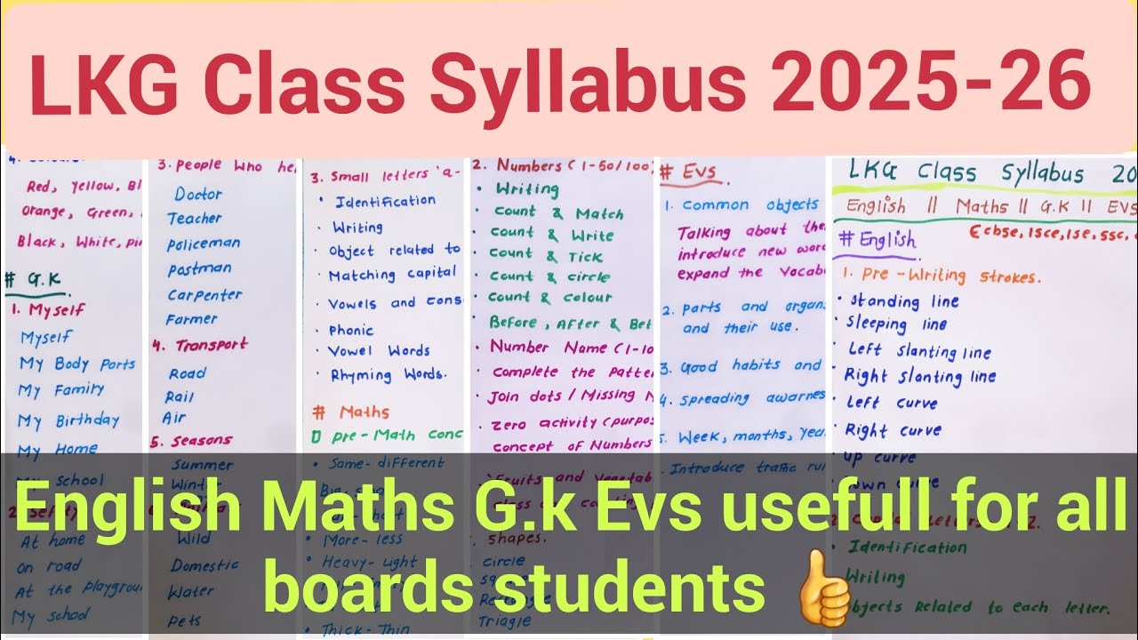LKG Class Syllabus-2025_26/LKG Syllabus/LKG All Subjects syllabus/LKG Class/LKG All Boards Syllabus