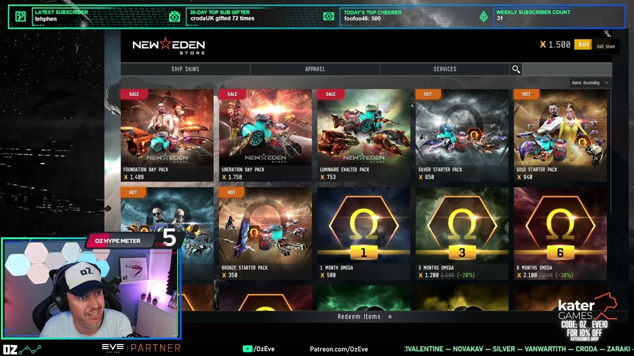 The Oz Report (Sep 17th, 2023) - Eve Online Market Insights