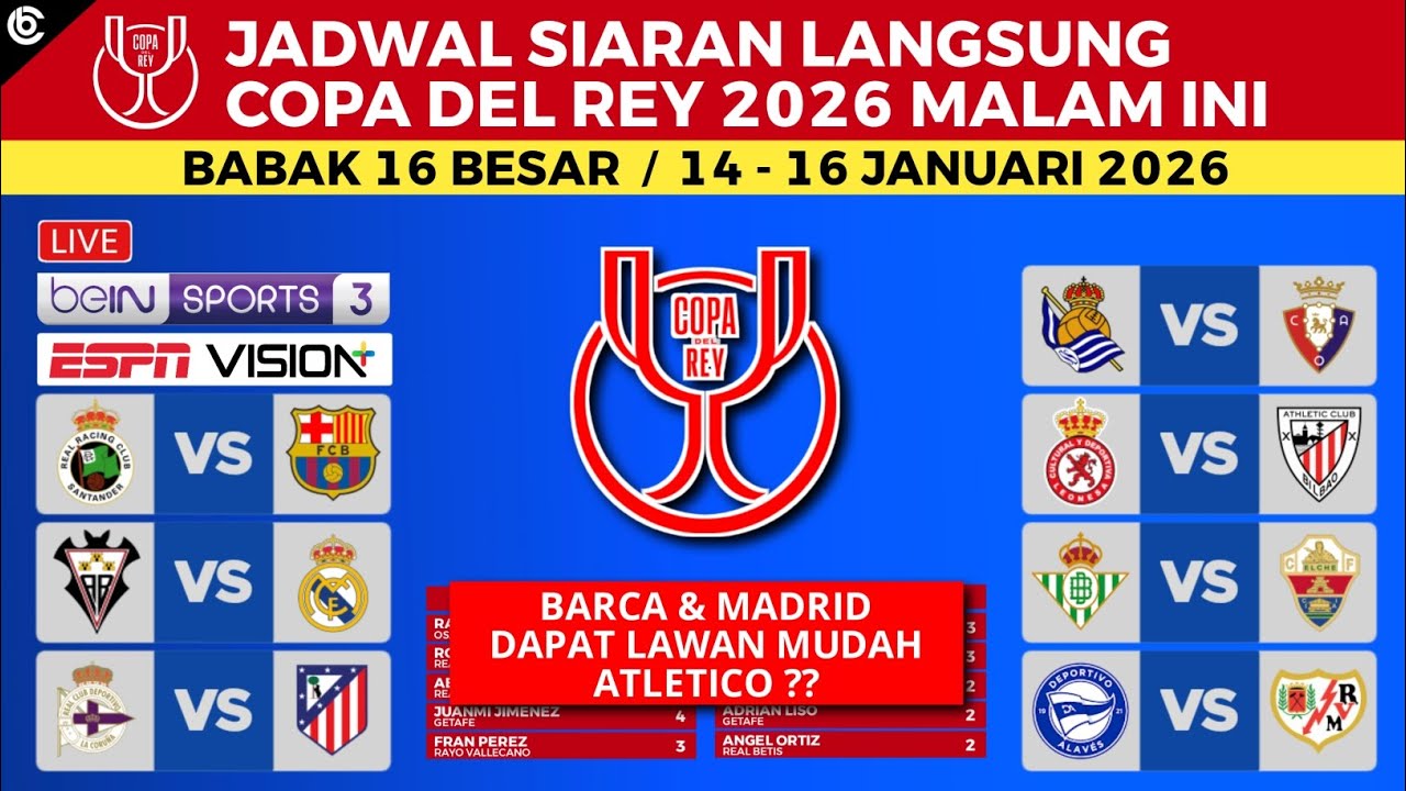 Jadwal Copa Del Rey 2026 - Real Madrid vs Albacete , Racing Santander vs Barcelona - Copa Del Rey