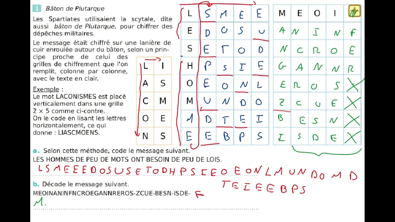 Algorithme cinqui&egrave;me : Correction de la fiche 1 code c&eacute;sar.