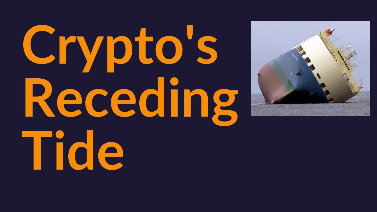 Crypto's Receding Tide (Liquidity Drying Up)