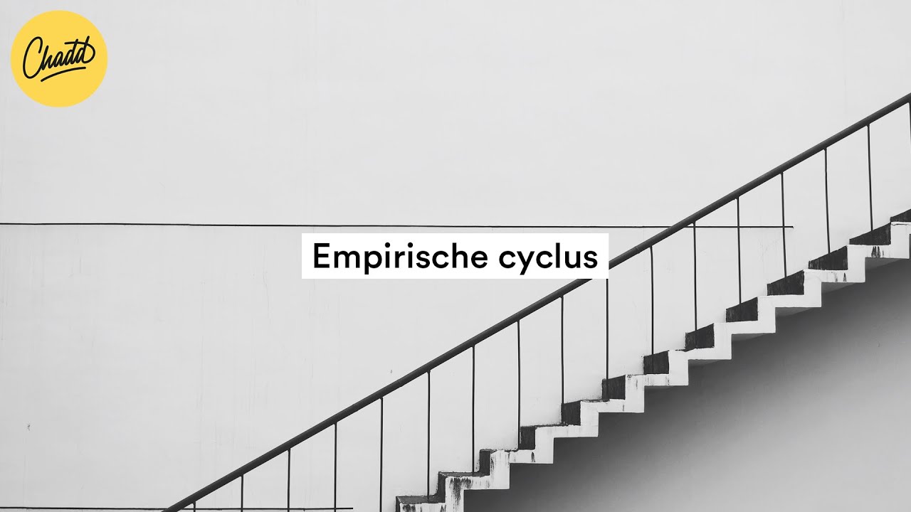 Empirische cyclus: wat is dat? - Mr. Chadd Academy
