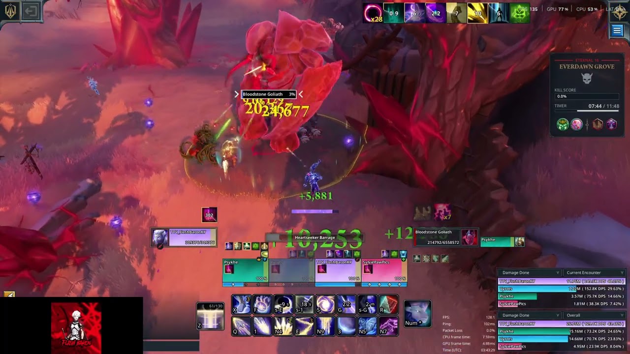 THIS RUN WAS AWFUL BUT DID WE TIME?!?! FELLOWSHIP ELARION 328ILVL EDG E16 110K DPS OVERALL