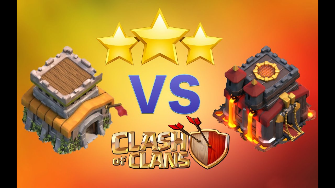 Clash of Clans - TH8 VS TH10 3 STAR RAID! MOST RUSHED BASE IN HISTORY!