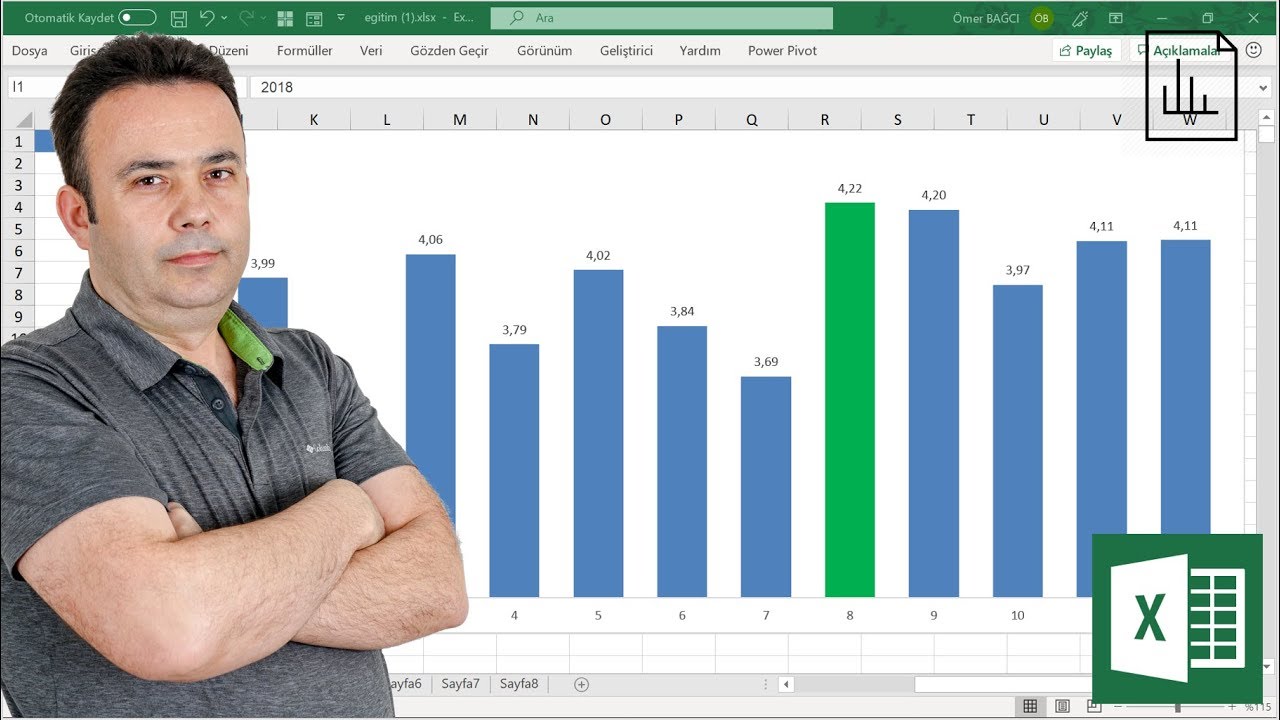 Excel Grafiklerde en yüksek değeri otomatik olarak işaretlemek 