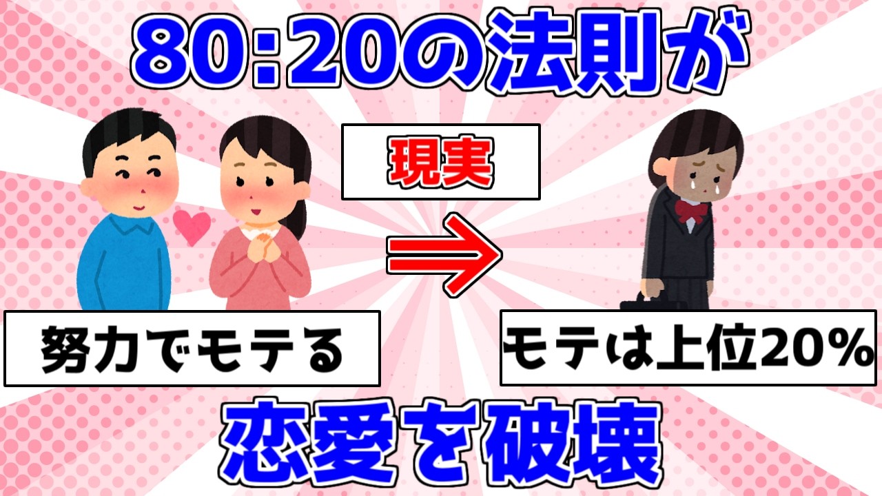 【心理】モテの格差！80:20の法則が恋愛を破壊【ゆっくり解説】