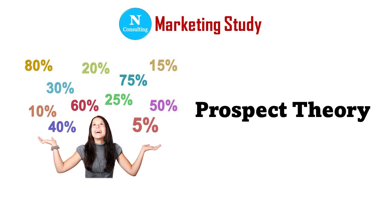 Prospect Theory