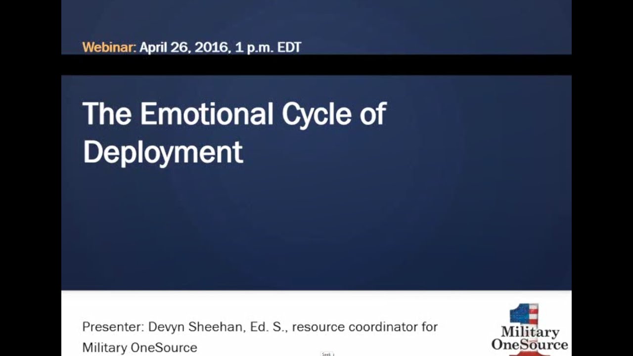 The Emotional Cycle of Deployment Webinar