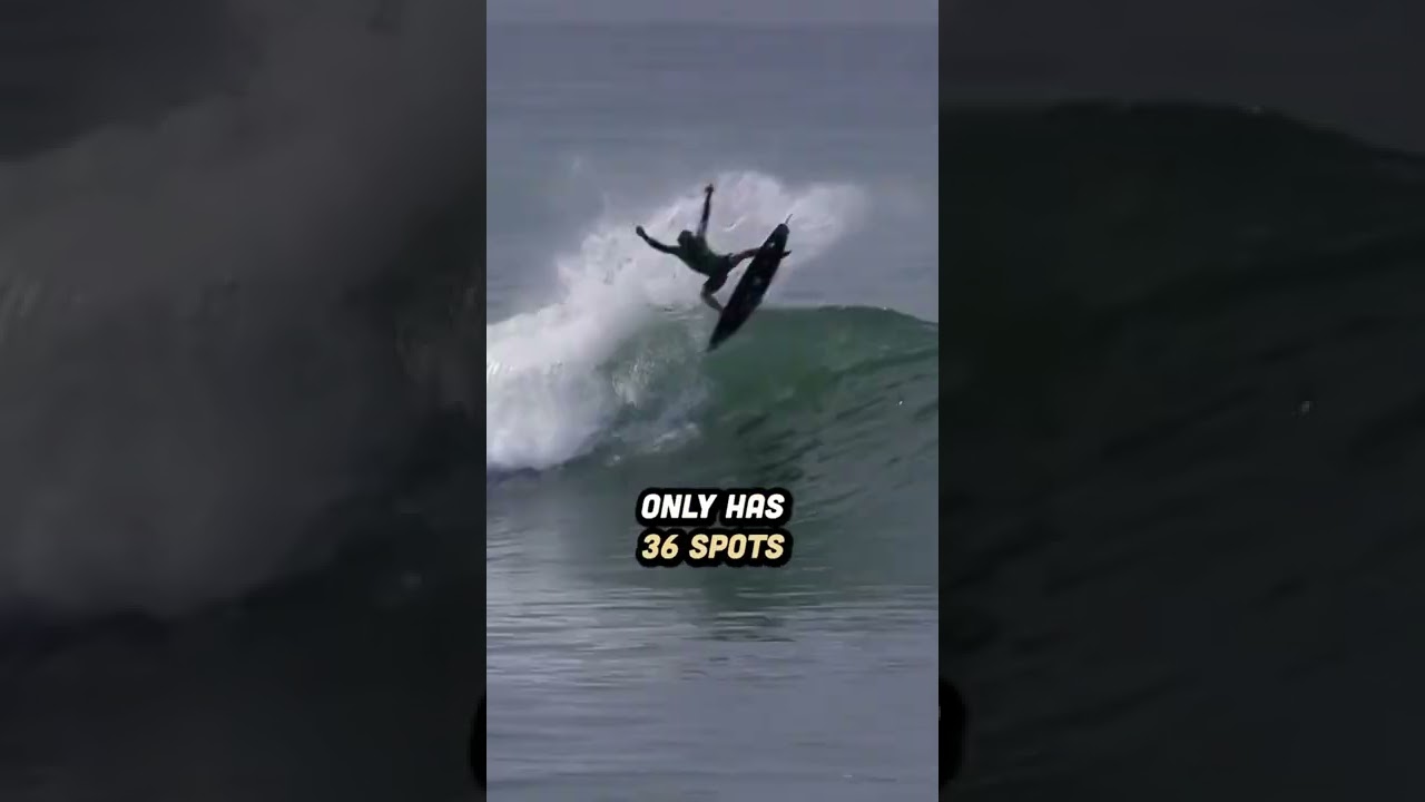 How much do professional surfers get paid?! #shorts #money #surf