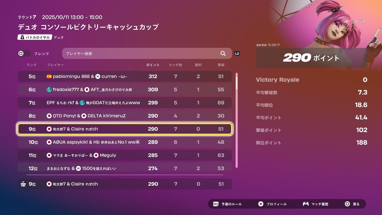 ccc 予選9位