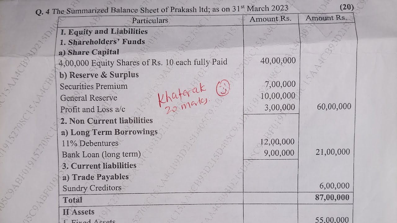 Q18 Buy back of shares  journal entries UNIVERSITY PROBLEM खतरनाक questions 20marks Tybcom sem 5