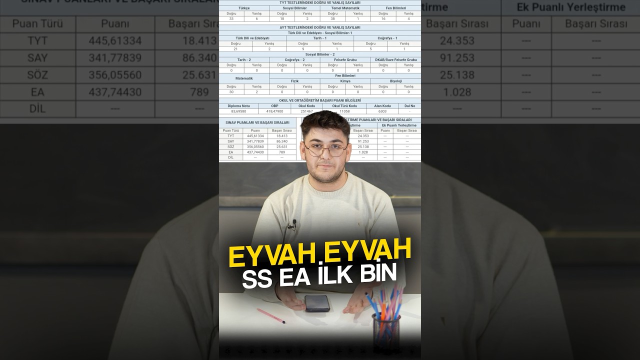 Eyvah Eyvah SS EA İLK BİN