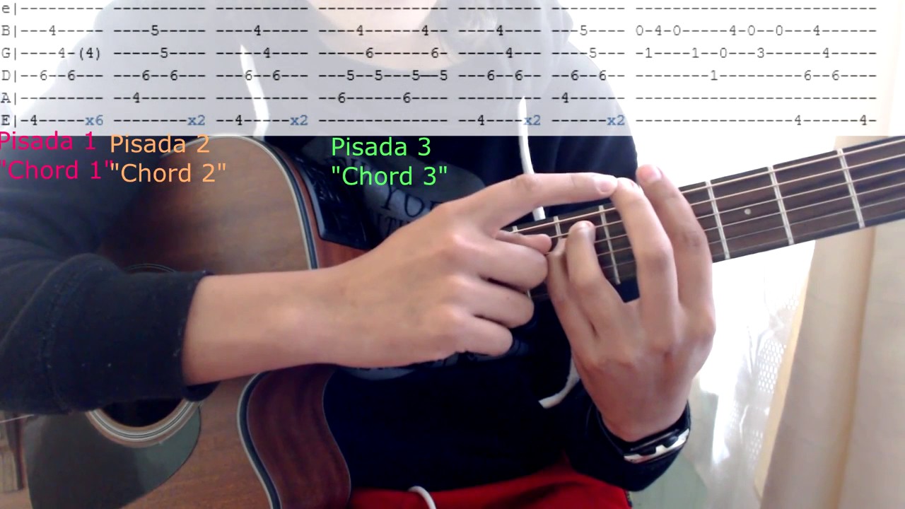 Como tocar The Last Of Us II Through the Valley - Ellie's Song TUTORIAL