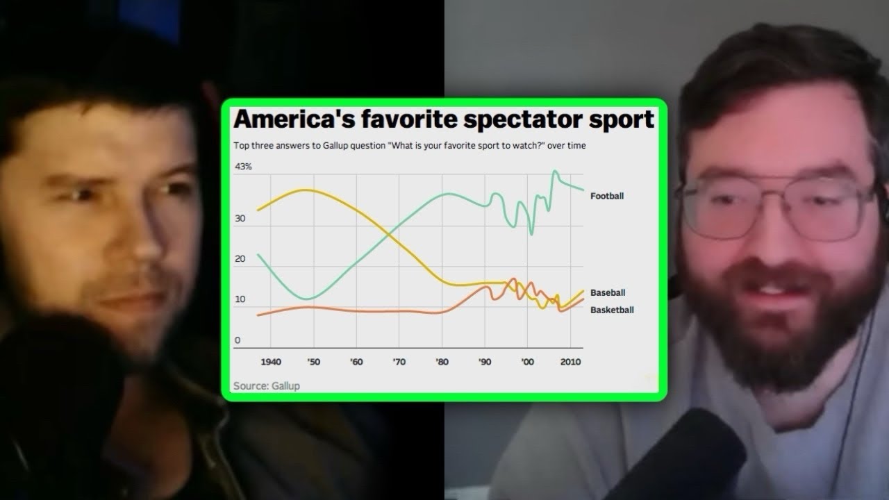 Baseball is Dying 