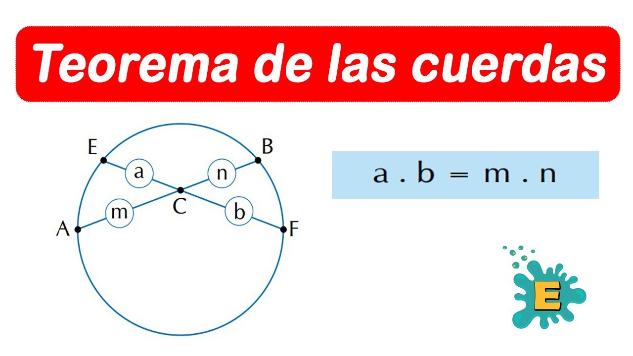 🟢TEOREMA DE LAS CUERDAS