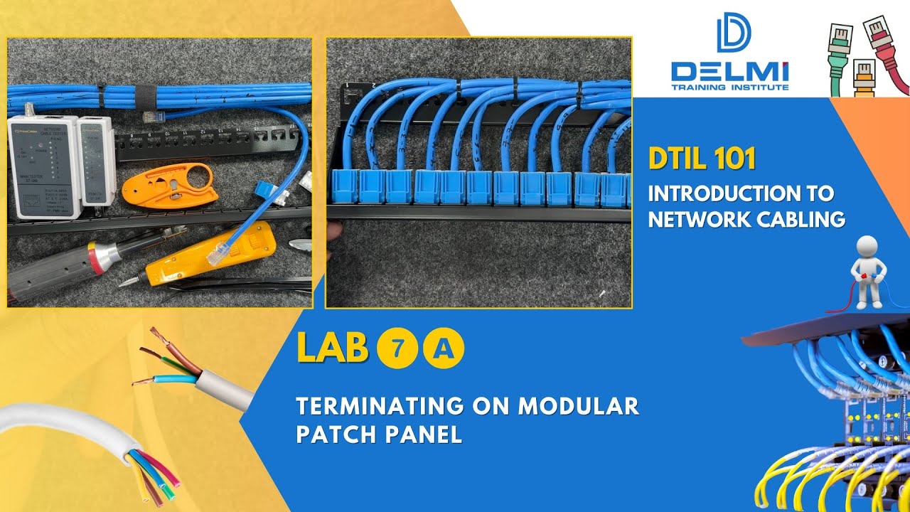Lab 7A : Termination on Modular Patch Panel