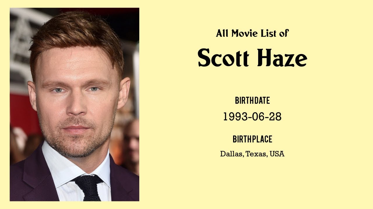 Scott Haze Movies list Scott Haze| Filmography of Scott Haze