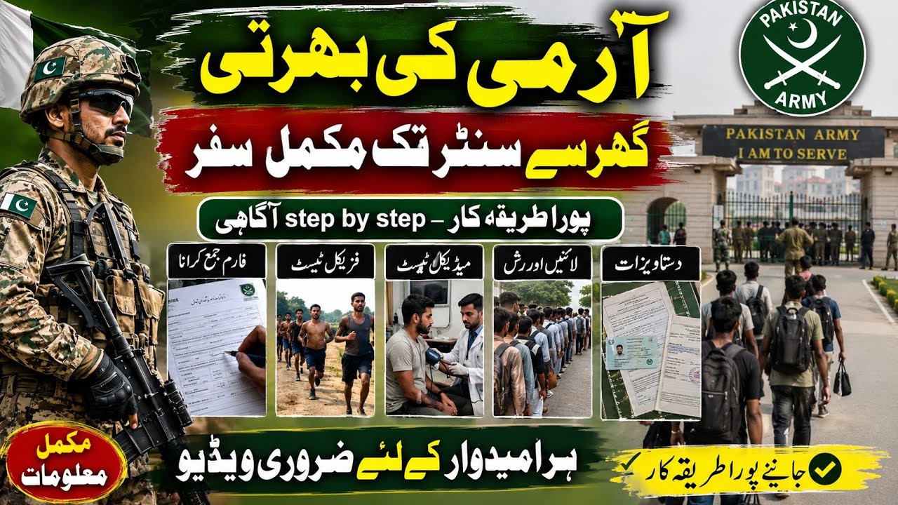 Pak Army Recruitment Process 2026 | From Home to Army Selection Center | Physical, Medical & Dcomint