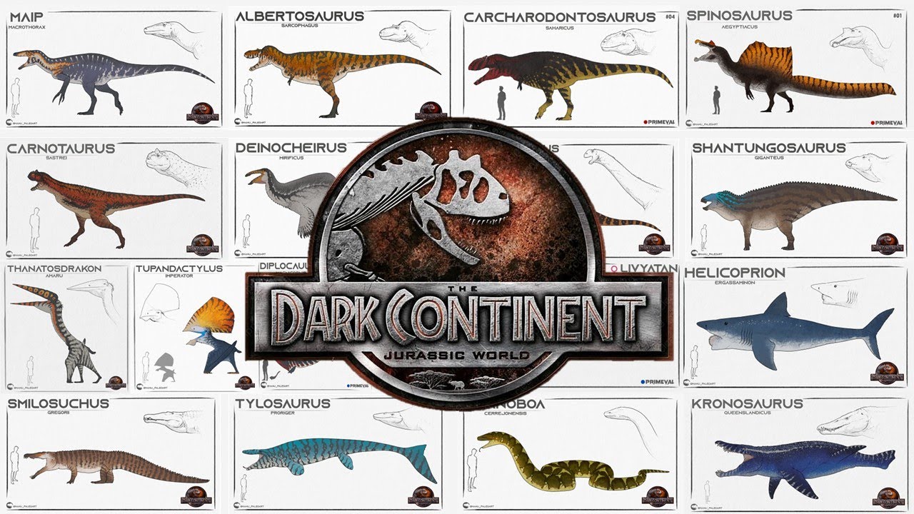 all the Dark Continent Jurassic world dinosaurs plus 100 dinosaur sound effects art by Manu Paleoart