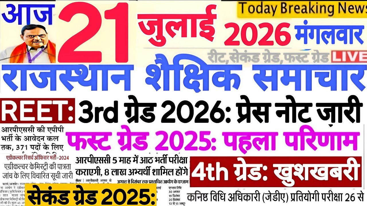 शैक्षिक समाचार राजस्थान Rajasthan Shaikshik Samachar 21 July 2026 | RPSC REET RSSB 
