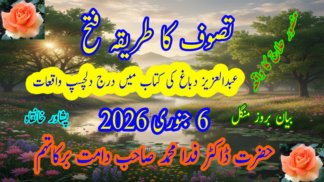 21. The Spiritual Concept of “Fatah” (Divine Opening) in the path of Tasawwuf (Islamic spirituality)