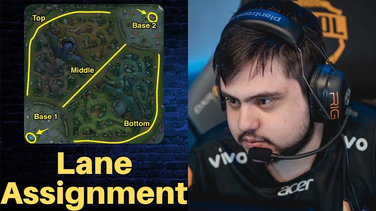 Acontece muito na CHINA mas não acontece no CBLOL!
