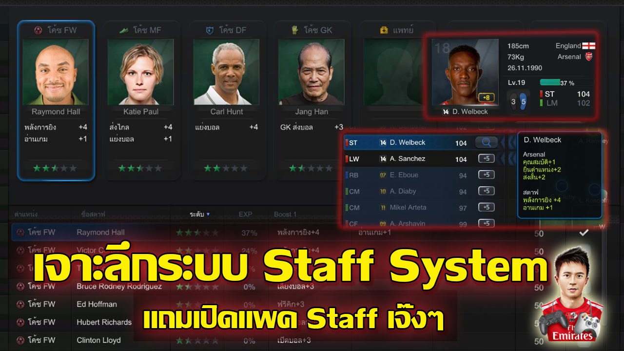 FIFA Online 3 - เจาะลึกระบบ Staff System โค้ชเพิ่มพลังแต่ละตำแหน่ง