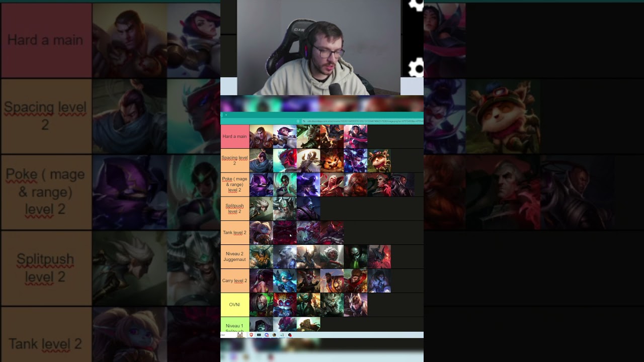 Devient un expert de la toplane avec cette Tier List ! 👑