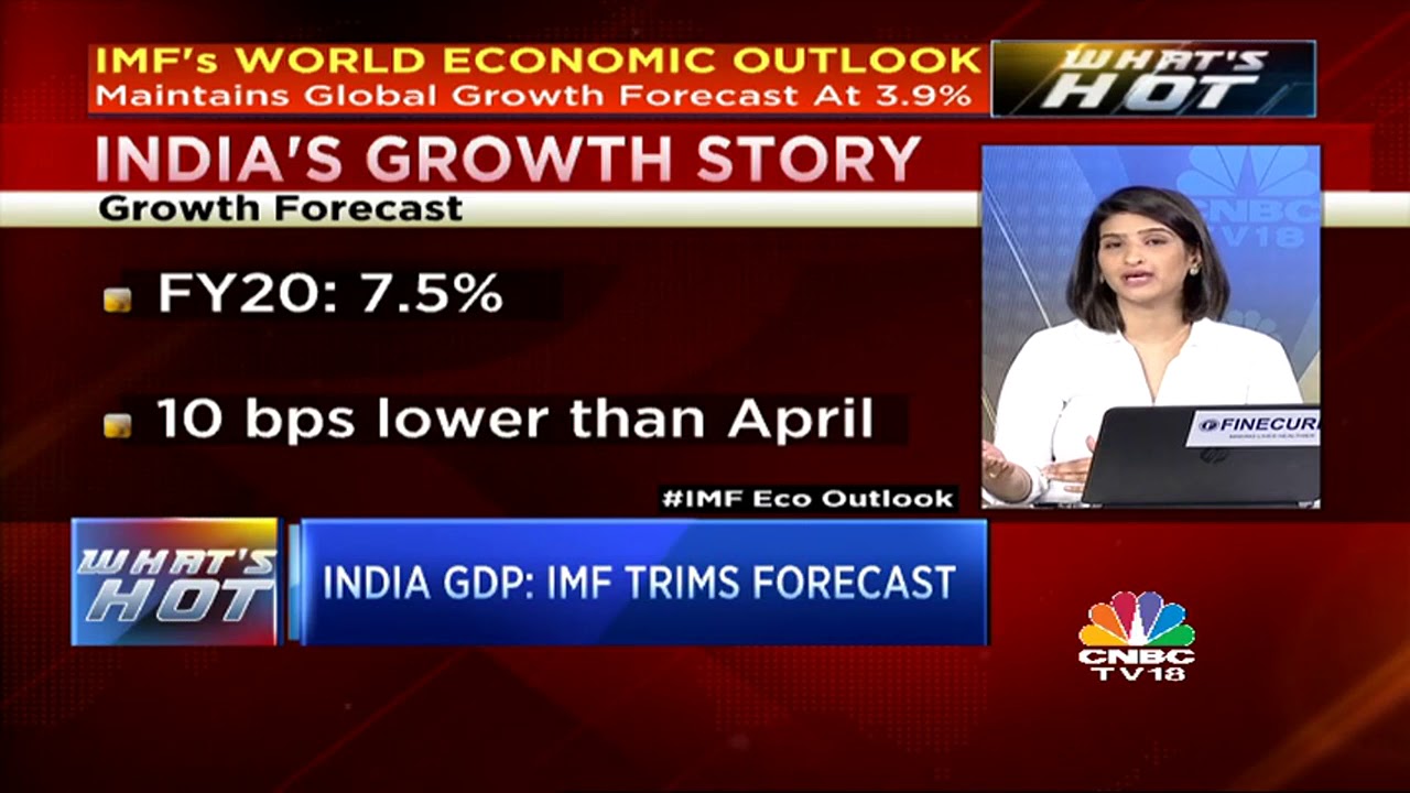 IMF Trims India's Growth Forecast