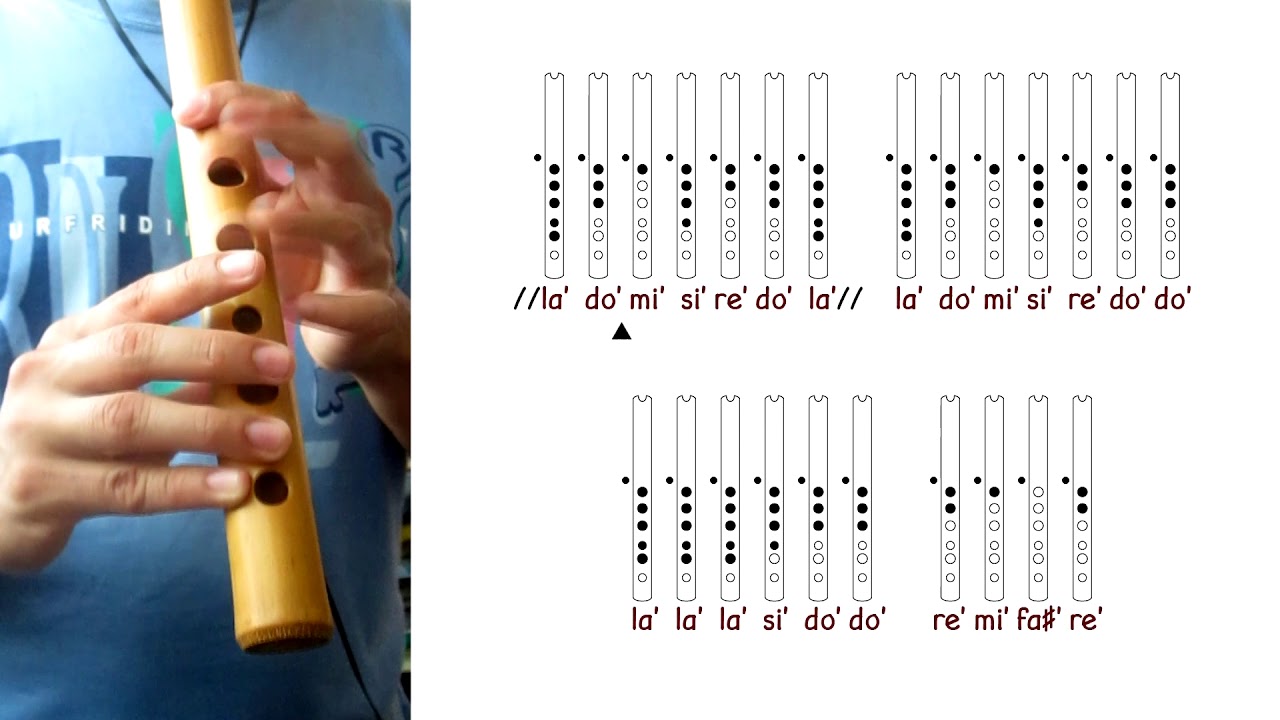 La Suavecita - Tutorial de Quena