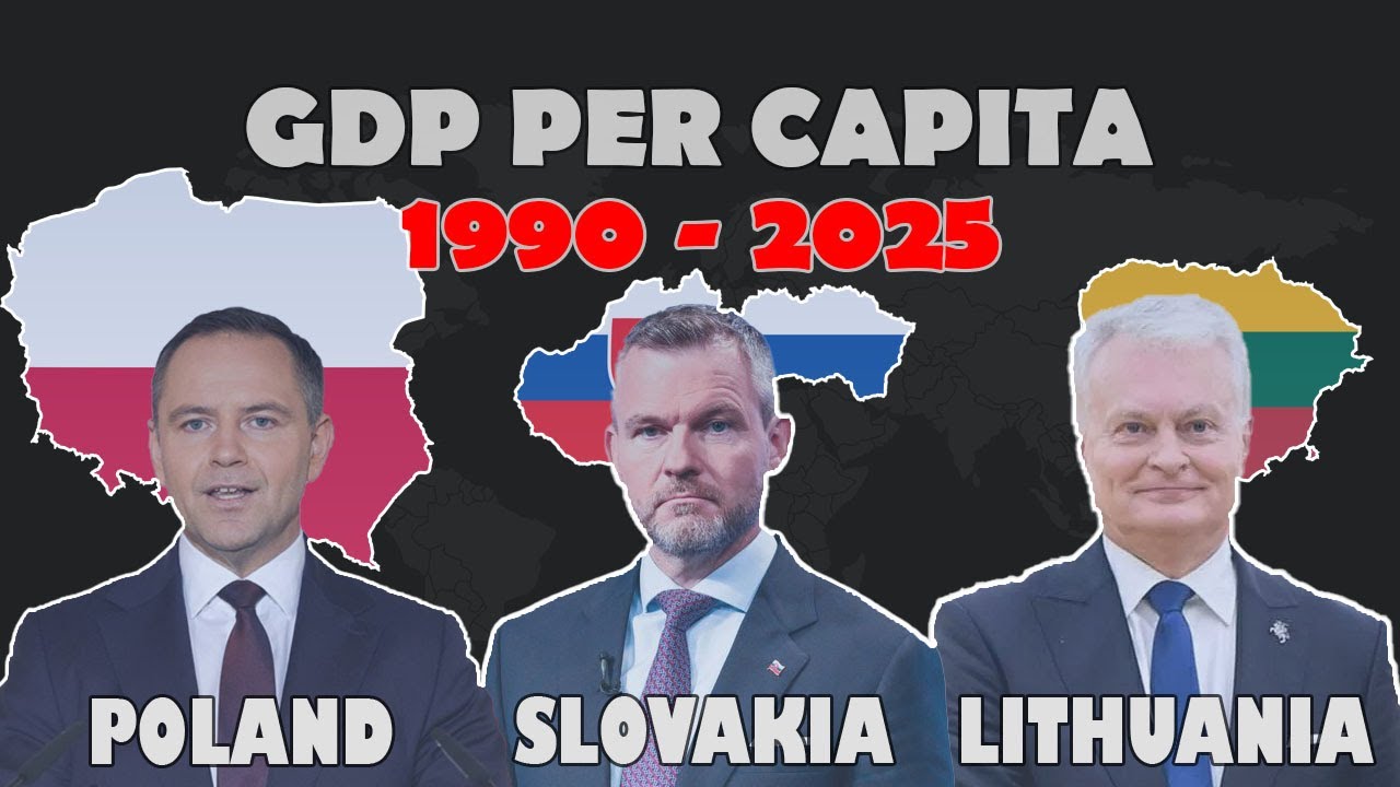 🇵🇱 Poland vs 🇱🇹 Lithuania vs 🇸🇰 Slovakia - GDP per Capita Comparison 1990&ndash;2025 #gdp2025 #economy2025