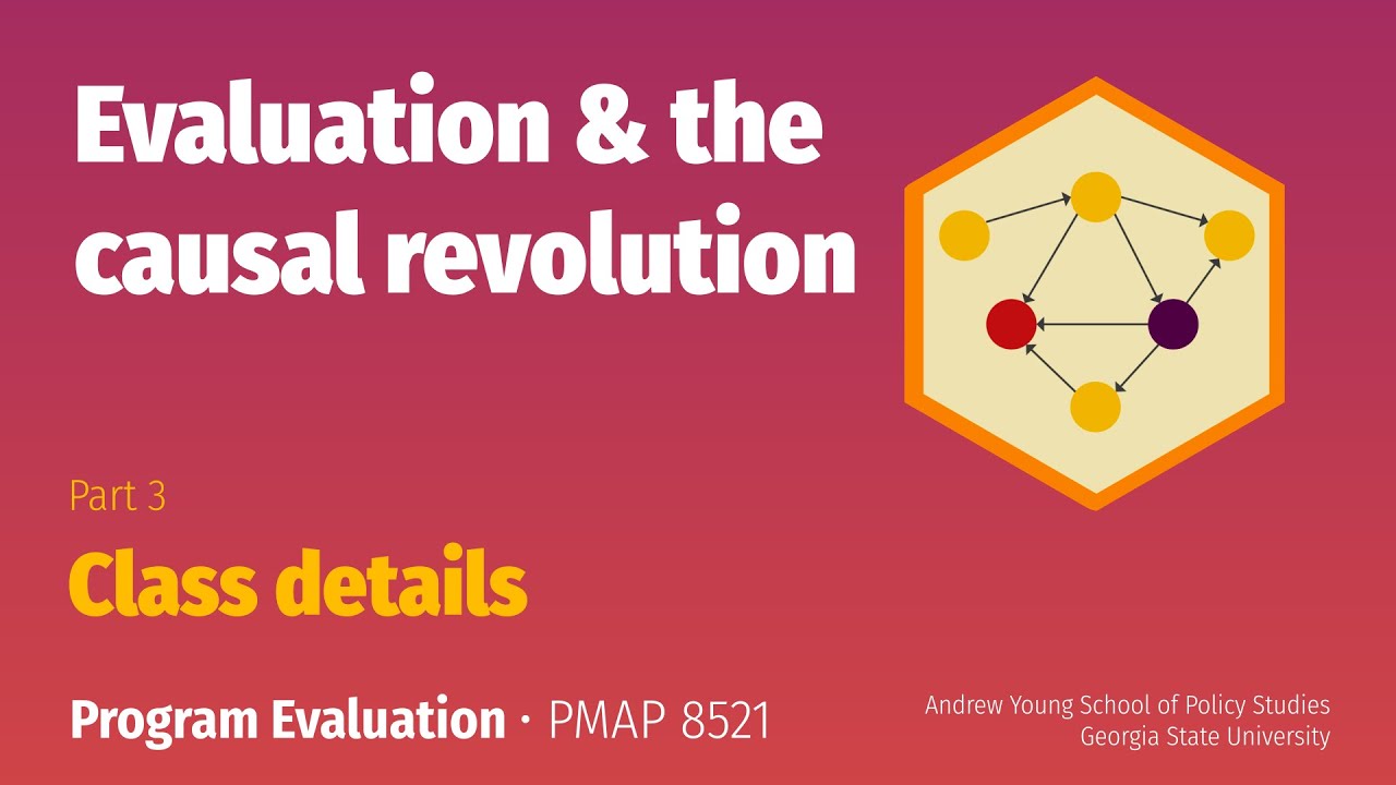 PMAP 8521 • (1) Evaluation and the causal revolution: (3) Class details